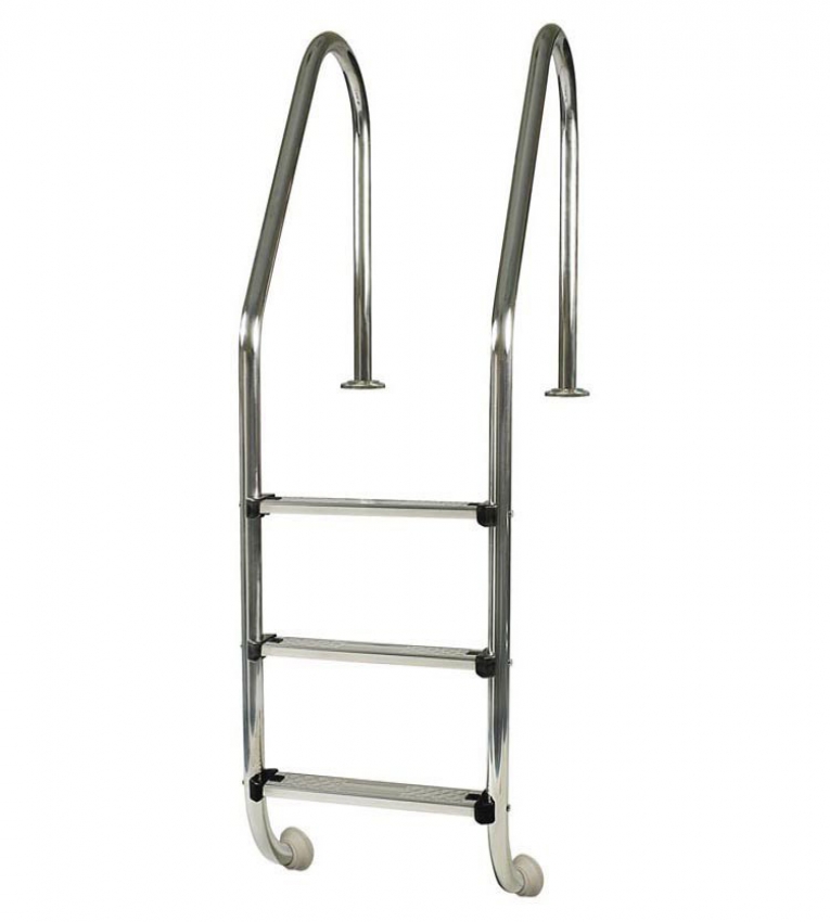 STANDARD MODEL LADDERS FOR POOLS