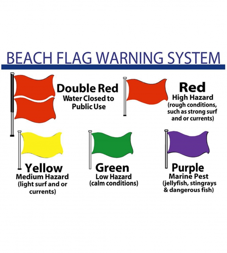 Beach Flag 